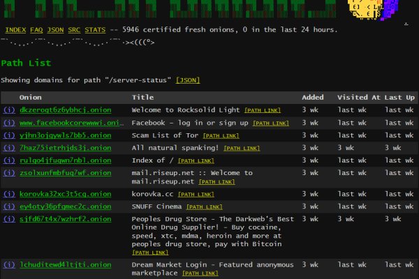 Kraken зеркало тор