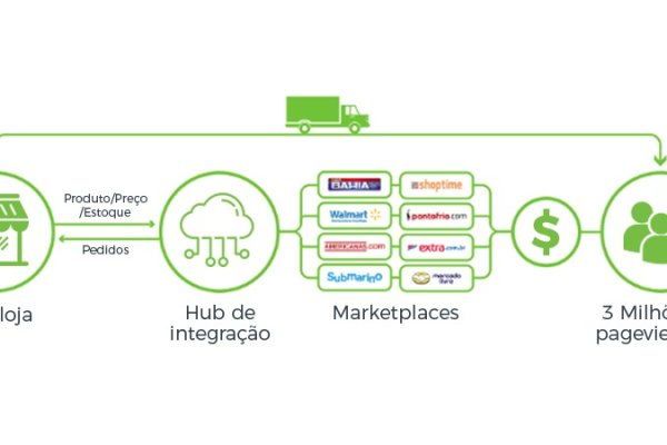 Кракен зеркало krk market com