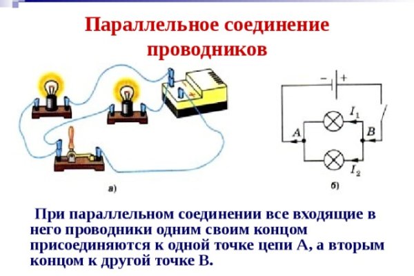 Официальный сайт кракен тор