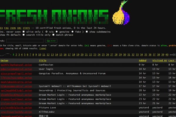 Kraken ссылка тор 2krnk biz